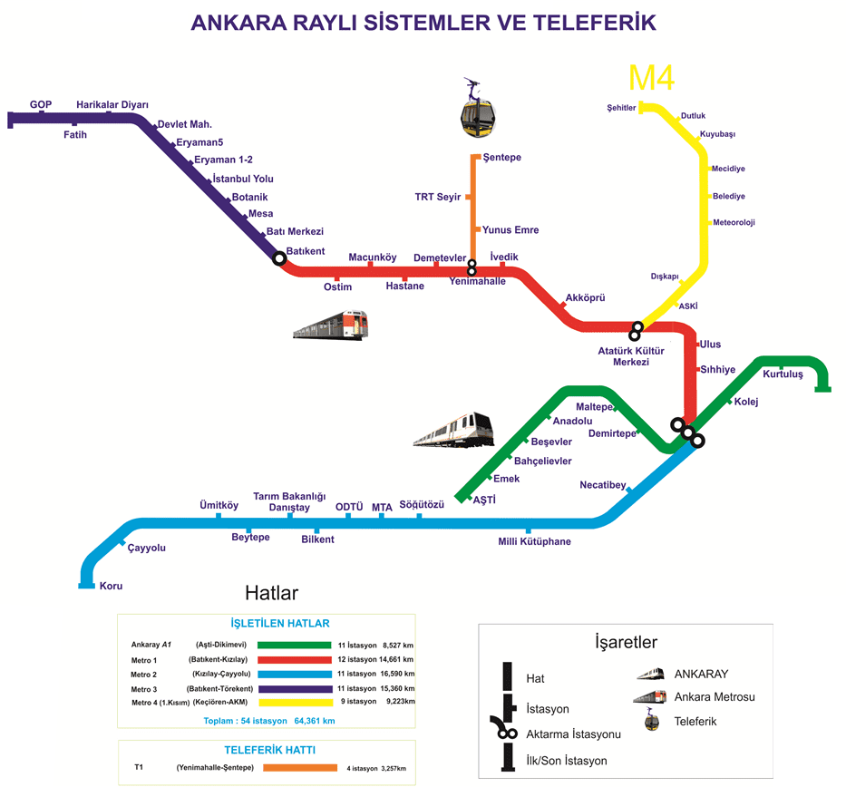 Схема метро в Анкаре